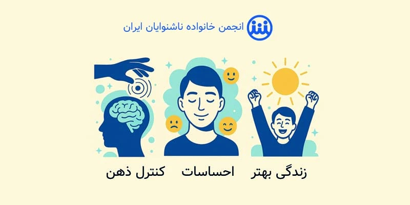 کنترل ذهن - ارایه کننده روح اله حسین پور